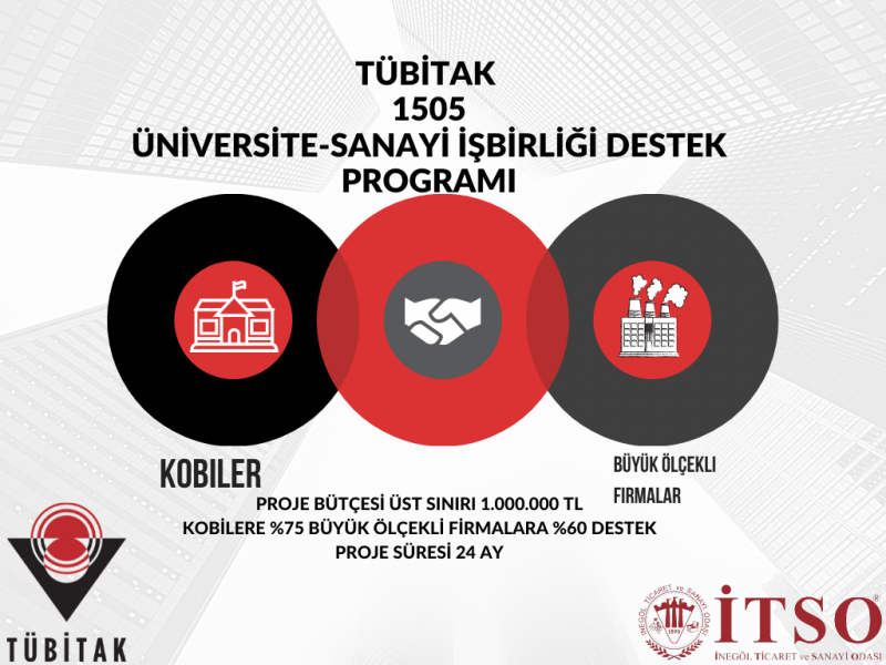 TÜBİTAK 1505 Üniversite-Sanayi İşbirliği Programı Hakkında